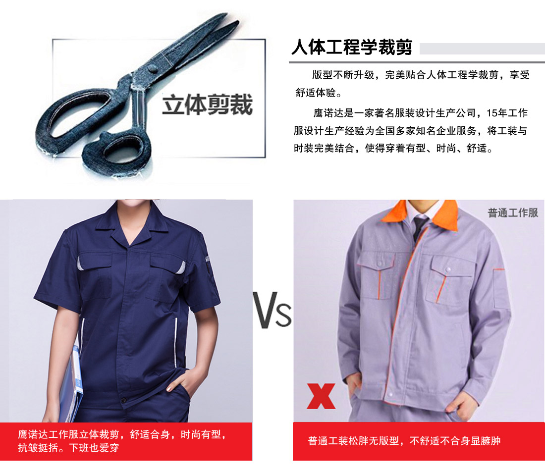 夏季工作服细节款式对比